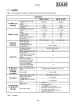 Preview for 443 page of DAB MCE-55/P Instruction For Installation And Maintenance