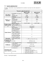 Preview for 497 page of DAB MCE-55/P Instruction For Installation And Maintenance