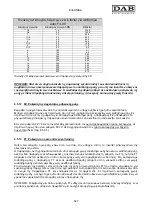 Preview for 531 page of DAB MCE-55/P Instruction For Installation And Maintenance