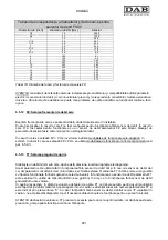 Preview for 585 page of DAB MCE-55/P Instruction For Installation And Maintenance