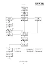 Предварительный просмотр 20 страницы DAB MCE/C Series Instruction For Installation And Maintenance