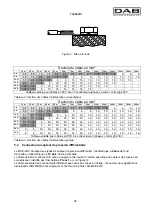 Preview for 29 page of DAB MCE/C Series Instruction For Installation And Maintenance