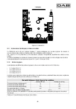 Preview for 30 page of DAB MCE/C Series Instruction For Installation And Maintenance