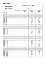 Preview for 17 page of DAB NKM 32-125 Instruction For Installation And Maintenance