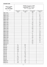 Preview for 18 page of DAB NKM 32-125 Instruction For Installation And Maintenance