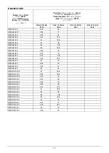 Preview for 19 page of DAB NKM 32-125 Instruction For Installation And Maintenance