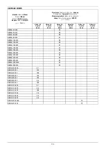 Preview for 20 page of DAB NKM 32-125 Instruction For Installation And Maintenance