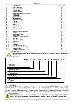 Preview for 85 page of DAB NKM Instruction For Installation And Maintenance