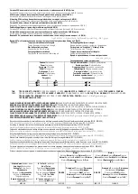 Preview for 108 page of DAB NKM Instruction For Installation And Maintenance