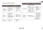 Preview for 125 page of DAB NOVA UP 300 MAE Instruction For Installation And Maintenance