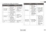 Preview for 77 page of DAB NOVA UP MAE Series Instruction For Installation And Maintenance