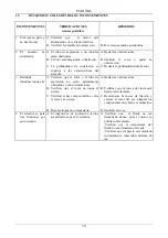 Preview for 35 page of DAB NOVAIR 200 Instruction For Installation And Maintenance