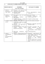 Preview for 60 page of DAB NOVAIR 200 Instruction For Installation And Maintenance