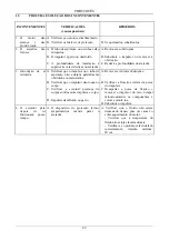 Preview for 70 page of DAB NOVAIR 200 Instruction For Installation And Maintenance