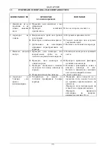 Preview for 100 page of DAB NOVAIR 200 Instruction For Installation And Maintenance