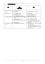 Preview for 115 page of DAB NOVAIR 200 Instruction For Installation And Maintenance