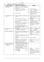 Предварительный просмотр 14 страницы DAB PULSAR 30/50 Instruction For Installation And Maintenance