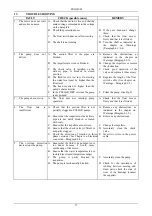 Предварительный просмотр 32 страницы DAB PULSAR 30/50 Instruction For Installation And Maintenance