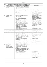 Предварительный просмотр 59 страницы DAB PULSAR 30/50 Instruction For Installation And Maintenance