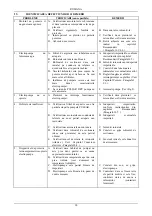 Предварительный просмотр 95 страницы DAB PULSAR 30/50 Instruction For Installation And Maintenance