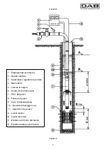 Предварительный просмотр 10 страницы DAB SMC10 Instruction For Installation And Maintenance