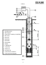 Предварительный просмотр 75 страницы DAB SMC10 Instruction For Installation And Maintenance