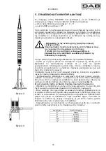 Предварительный просмотр 83 страницы DAB SMC10 Instruction For Installation And Maintenance