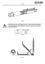 Предварительный просмотр 95 страницы DAB SMC10 Instruction For Installation And Maintenance