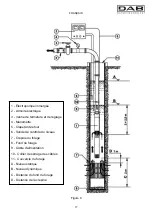 Предварительный просмотр 21 страницы DAB SMC6 Instruction For Installation And Maintenance