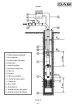 Предварительный просмотр 119 страницы DAB SMC6 Instruction For Installation And Maintenance