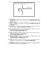 Предварительный просмотр 31 страницы DAB VA 50/130A Instruction For Installation And Maintenance