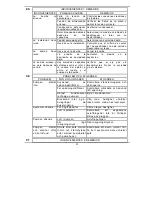 Preview for 46 page of DAB VA 50/130A Instruction For Installation And Maintenance