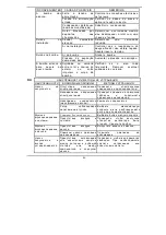 Предварительный просмотр 47 страницы DAB VA 50/130A Instruction For Installation And Maintenance