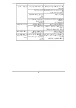 Preview for 50 page of DAB VA 50/130A Instruction For Installation And Maintenance