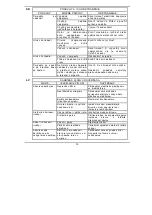 Предварительный просмотр 51 страницы DAB VA 50/130A Instruction For Installation And Maintenance