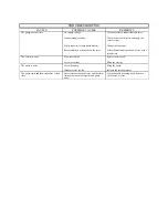 Preview for 9 page of DAB VA 55/130 Installation & Maintenance Instructions Manual