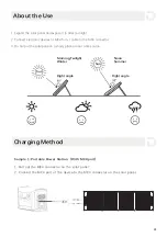 Предварительный просмотр 6 страницы DABBSSON DBS105S User Manual