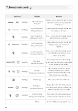 Предварительный просмотр 26 страницы DABBSSON DBS2300 User Manual