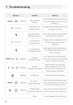 Preview for 30 page of DABBSSON DBS2300Plus User Manual