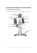 Preview for 14 page of Dabi Atlante EAGLE 3D User Manual