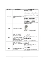 Preview for 37 page of Dabi Atlante EAGLE 3D User Manual