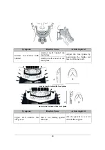 Preview for 69 page of Dabi Atlante EAGLE 3D User Manual