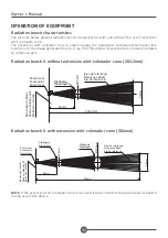 Preview for 32 page of Dabi Atlante Spectro 70X Coluna Movel Owner'S Manual