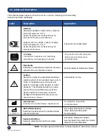 Preview for 4 page of Dabir Surfaces DabirAIR CA-1001 Instructions For Use Manual