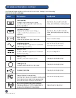 Preview for 6 page of Dabir Surfaces DabirAIR CA-1001 Instructions For Use Manual