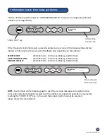 Preview for 19 page of Dabir Surfaces DabirAIR CA-1001 Instructions For Use Manual