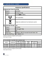 Preview for 24 page of Dabir Surfaces DabirAIR CA-1001 Instructions For Use Manual