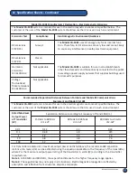 Preview for 27 page of Dabir Surfaces DabirAIR CA-1001 Instructions For Use Manual