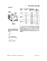 Preview for 25 page of Dabotec DT710 Instruction Manual