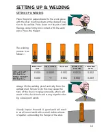 Preview for 16 page of dabotek BS108 Operating Manual